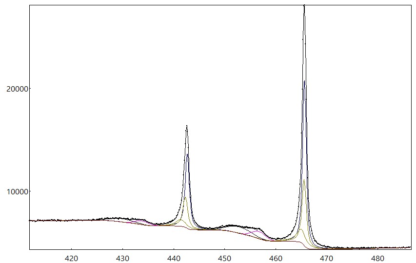 AAnalyzer_1332_image_0.jpg