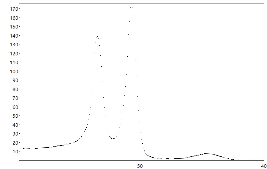 AAnalyzer_1475_image_0.jpg