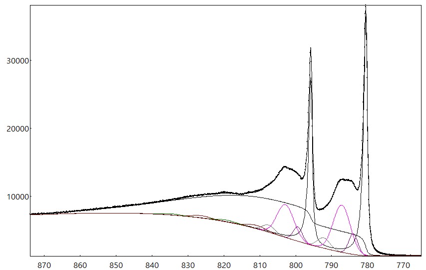 AAnalyzer_1477_image_0.jpg