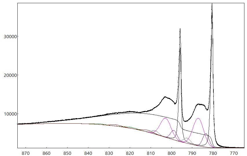 AAnalyzer_1479_image_0.jpg