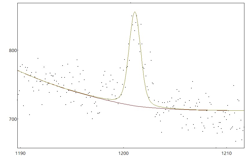 AAnalyzer_1488_image_0.jpg