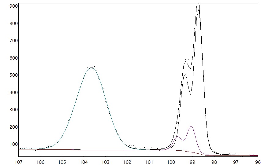 AAnalyzer_1536_image_0.jpg