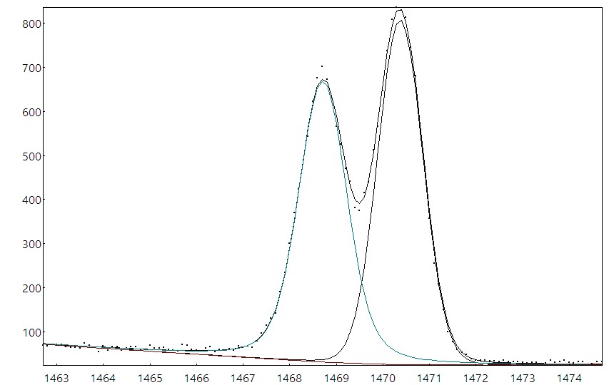 AAnalyzer_1540_image_0.jpg