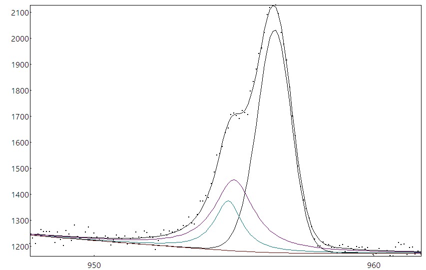 AAnalyzer_1541_image_0.jpg