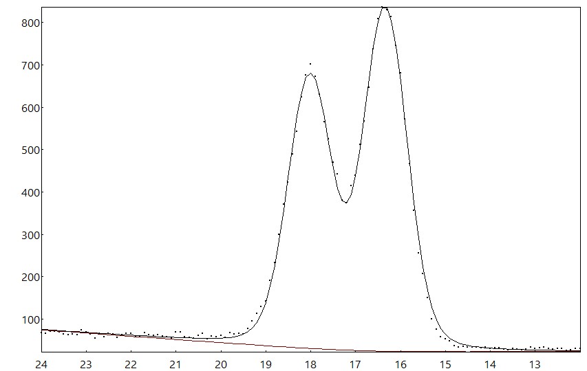 AAnalyzer_1544_image_0.jpg