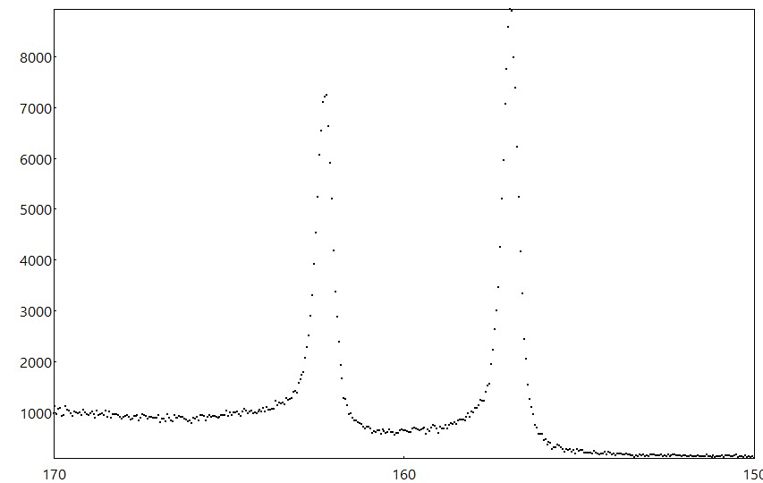 AAnalyzer_1548_image_0.jpg