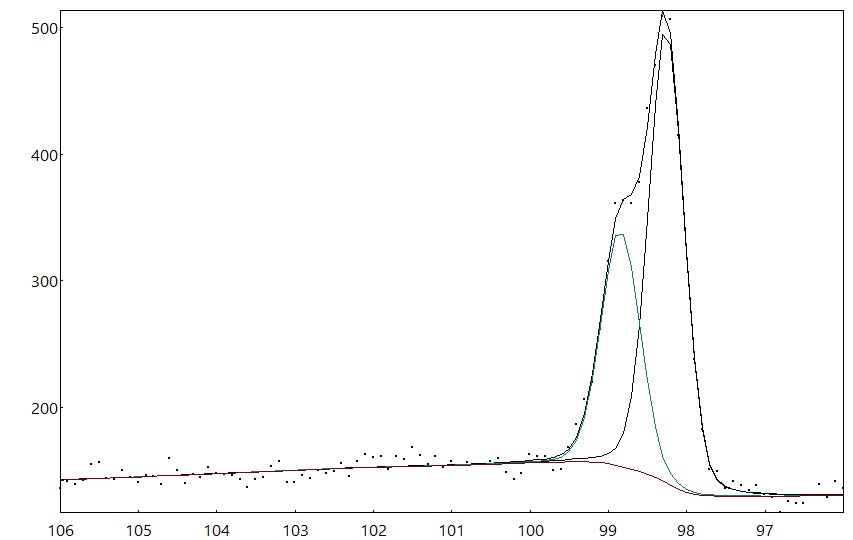 AAnalyzer_1552_image_0.jpg