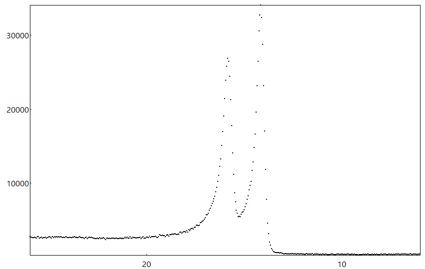 AAnalyzer_1569_image_0.jpg