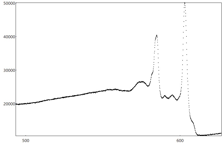 AAnalyzer_1583_image_0.jpg