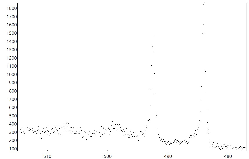 AAnalyzer_1586_image_0.jpg