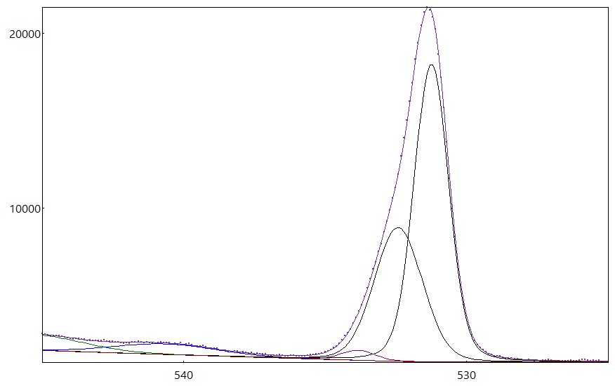 AAnalyzer_1637_image_0.jpg